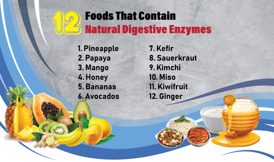 12 Foods That Contain Natural Digestive Enzymes | Dynamic Nutrition